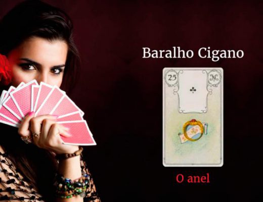 Carta Baralho Cigano Anel - Best Quotes u